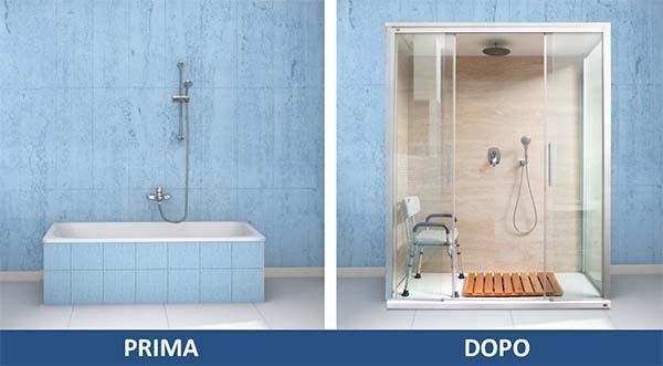 Sovrapposizione vasche da bagno Prezzo di vasca da bagno incassata nel pavimento