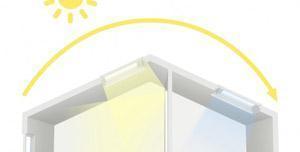 Orientamento edificio_esposizione solare_Velux
