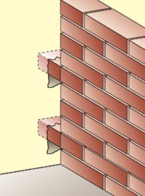 Come fare una tramezza Come rivestire una colonna portante interna in legno