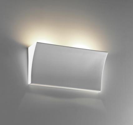 Luci a scomparsa Appliques classiche camera da letto