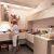 Marketing per l'arredamento