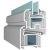Finestre pvc