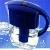 Brita