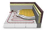 Sezione di un pavimento con installazione di un impianto a pannelli radianti