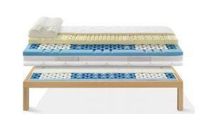 Materiali innovativi per materassi confortevoli