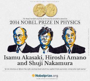 Premi Nobel per l'invenzione delle luci al led