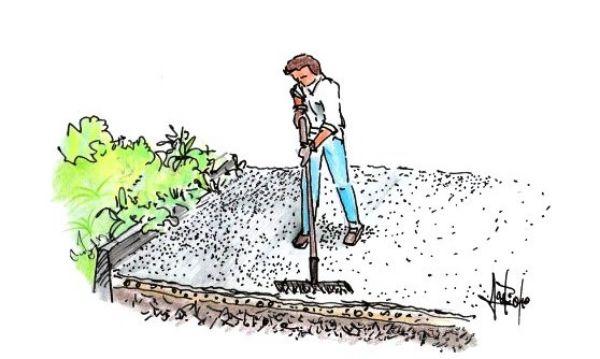 Disegno raffigurante la costruzione di aree a ghiaia in giardino