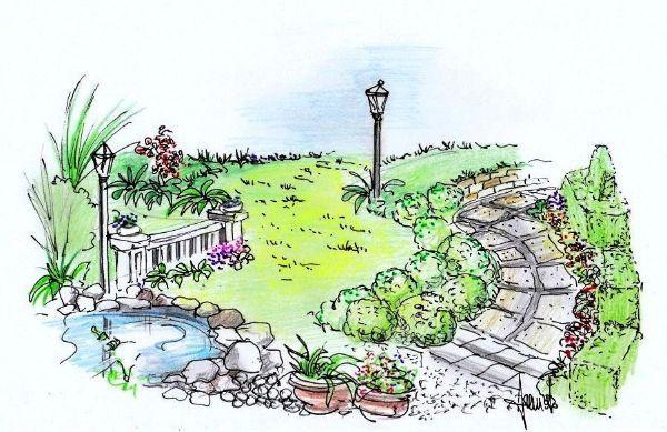 Giardino: un progetto per gli spazi esterni Progettare un giardino gratis