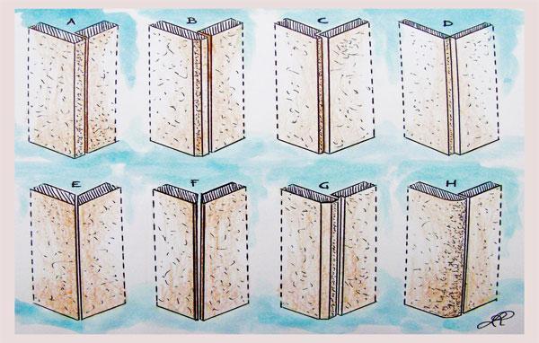 Disegno di alcune lavorazioni di bordo d' angolo