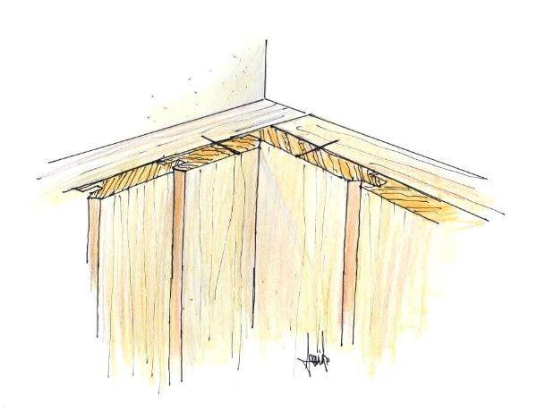 Posa delle perline di legno su pareti ad angolo
