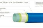 Sistemi radianti: RDZ, tubo