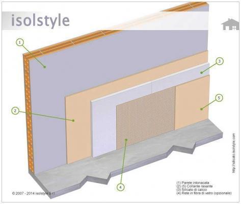 Pannelli isolanti in calcio silicato di Isolstyle srl