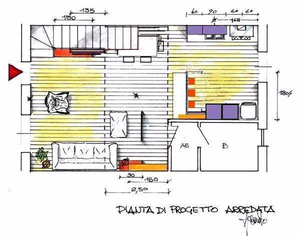 Cucina e soggiorno insieme: un progetto dinamico Progetto cucina soggiorno