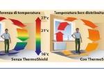 Variazione termica guaina endotermica Tecnova Group srl
