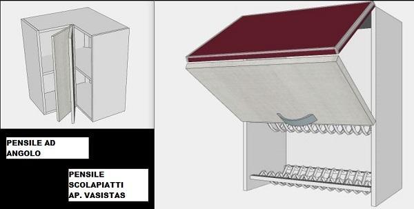 Cucine componibili: misure elementi Misure cucine componibili