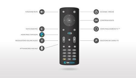 Telecomando Decoder digitale Android TV TIMvision di TIM