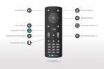 Telecomando Decoder digitale Android TV TIMvision di TIM