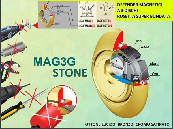 Defender serrature per porte blindate Migliori serrature per porte blindate