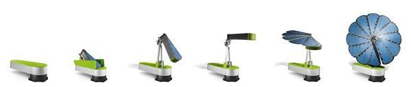 Funzionamento accumulatore fotovoltaico Smartflower™ SF32