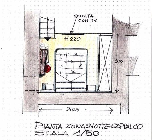 Camera da letto su soppalco: progetto Progetto camera da letto