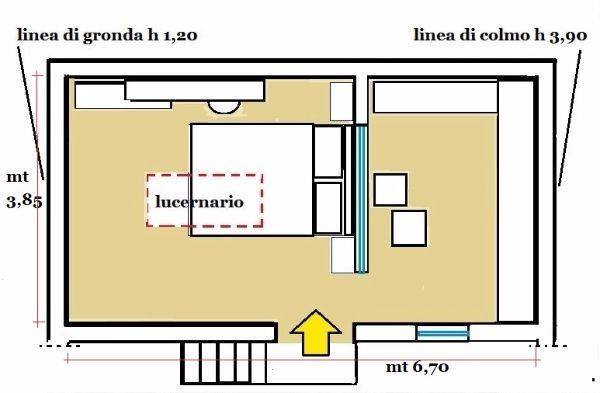 Camera da letto in mansarda: progetto Progetto camera da letto