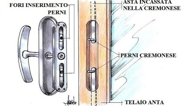 BQLZR Maniglia Telescopica Di Ricambio Per Valigia Da 20 Pollici: 3 Sezioni, Colore Nero, Con Kit Di Montaggio (viti E Cacciavite)
