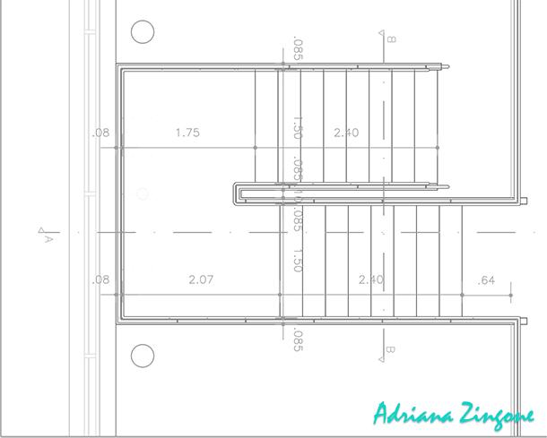Progettare una scala interna Scale interne dimensioni minime