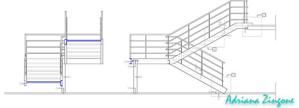 Progettare una scala interna Dimensioni minime scale interne