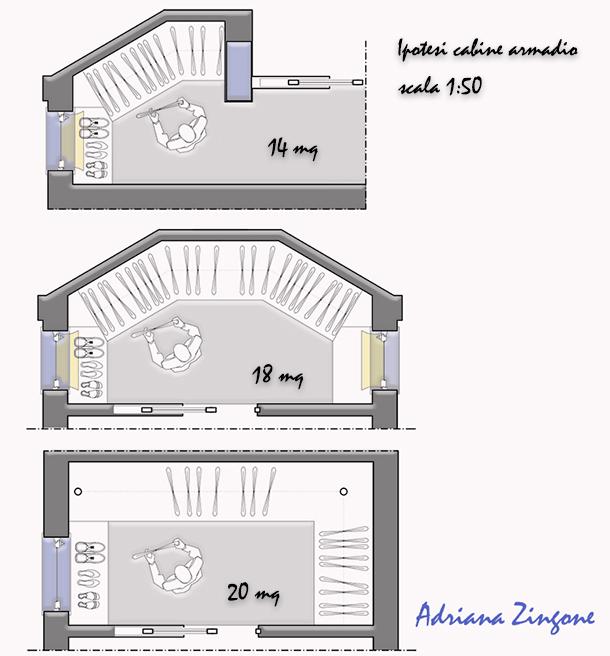 Cabina armadio in spazi minimi Cabina armadio triangolare