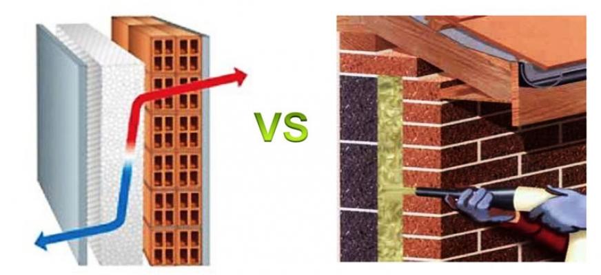 Isolamento termico degli edifici con le tecniche dinsufflaggio Coibentazione pareti esterne