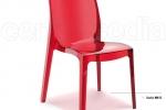 Materiali per sedie by Centrosedia