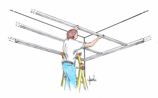 Controsoffitto sospeso in cartongesso Controsoffitto cartongesso struttura