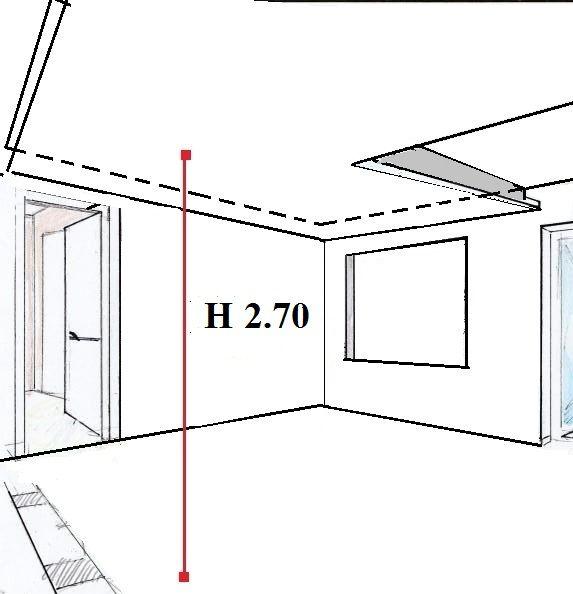 Controsoffitto sospeso in cartongesso Controsoffitto cartongesso struttura
