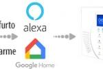 SIQuRA Wifi controllo vocale con il dispositivo Alexa e Google Home