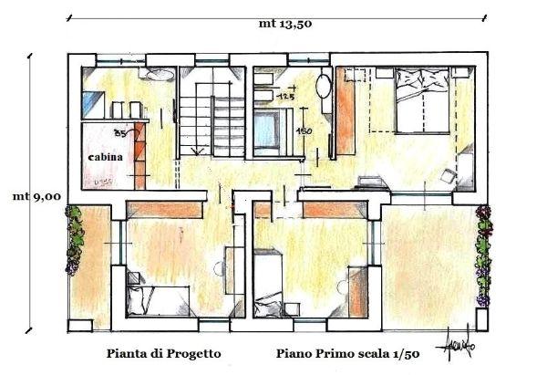 Dimensionamento camera da letto Progetto camera da letto
