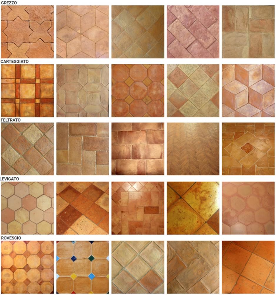 Finiture e disegni dei pavimenti di cotto artigianale di Cotto Stefani