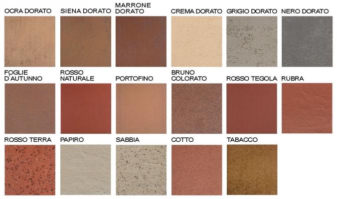 Colori delle piastrelle per pavimenti di klinker di Buchtal Italia