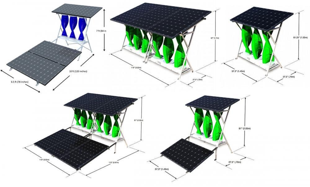Generatore minieolico e fotovoltaico My SolarMill di WindStream Technologies