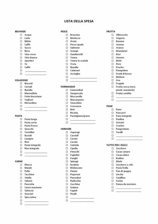 Lista della spesa dettagliata, da issuu.com