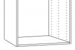 Schema foratura ante Faktum di Ikea