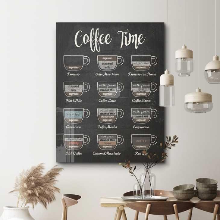 Coffee time di Typobox stampa su tessuto su Posterlounge.it