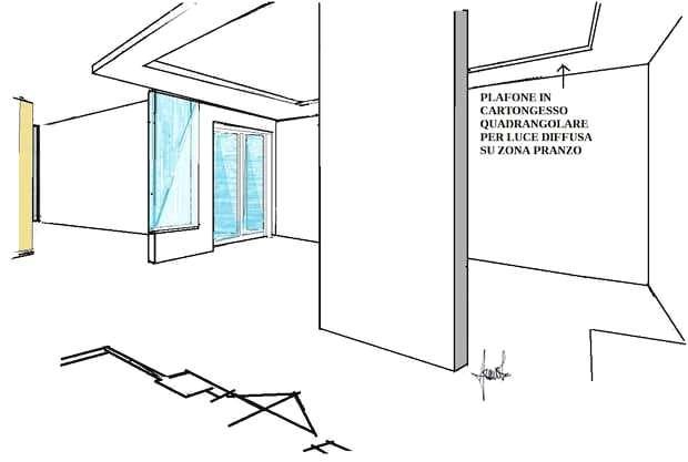 Zona pranzo - cucina controsoffitto luce diffusa