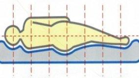 La cultura del relax