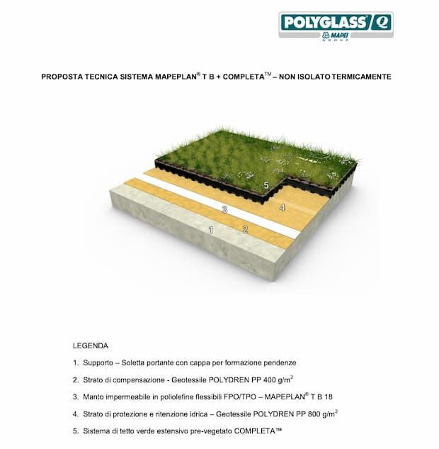 Guaine impermeabilizzanti x tetto green Polyglass