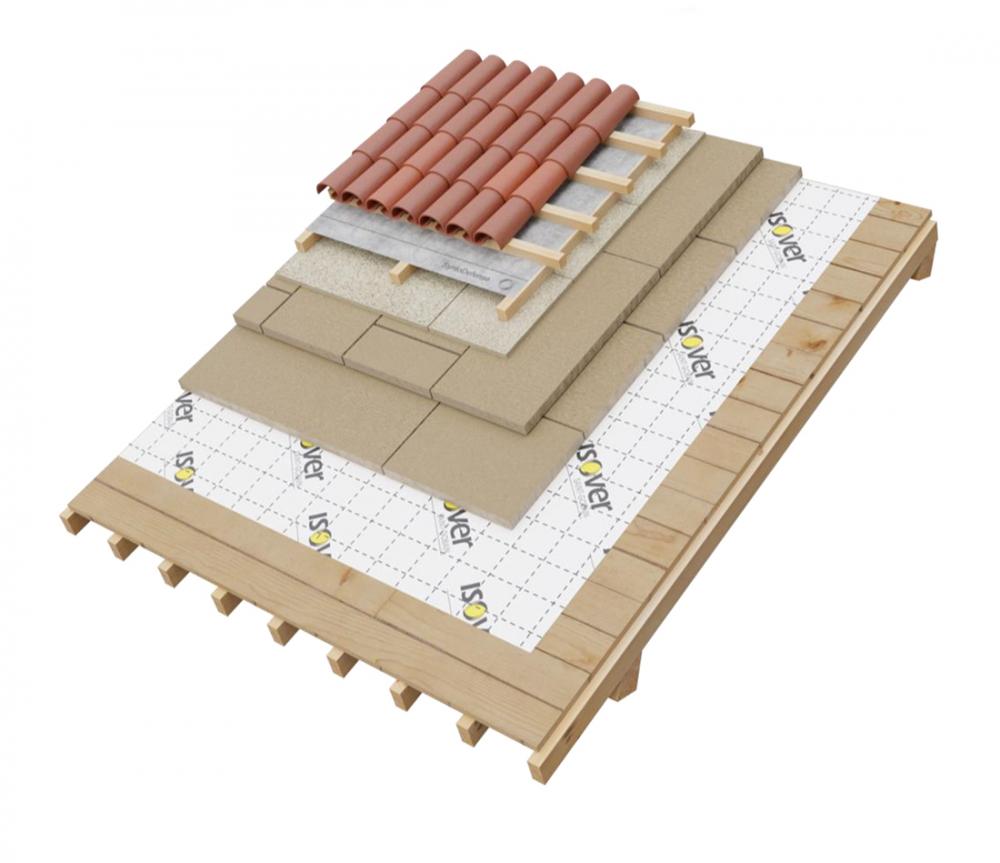 Pacchetto di copertura per tetti ventilati di Isover