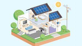 Impianto fotovoltaico: con gli aumenti in bolletta conviene?