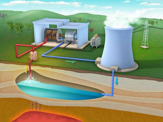 Centrale per l'energia geotermica
