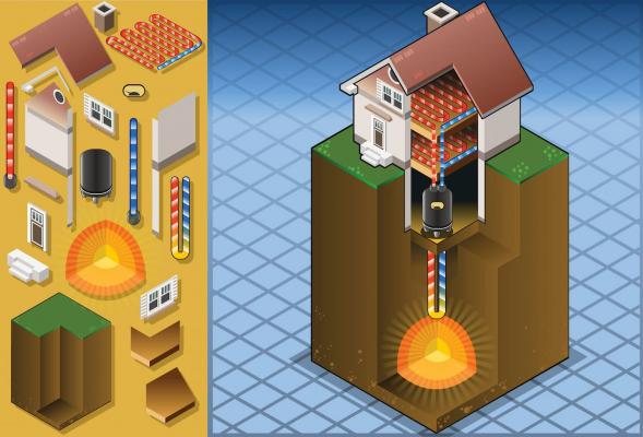 Come funziona il riscaldamento geotermico