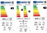 Esempi nuove etichette energetiche