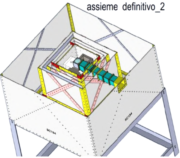 Majorana machine seen together